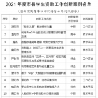 ʡ칫ҹڹ2021 ʡְѧУѧЧ ...