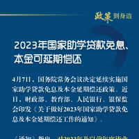 Ϣ2023ѧϢڳ